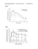 BETA-O/S/N FATTY ACID BASED COMPOUNDS AS ANTIBACTERIAL AND ANTIPROTOZOAL     AGENTS diagram and image