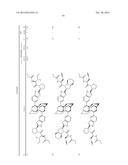 SUBSTITUTED ALIPHANES, CYCLOPHANES, HETERAPHANES, HETEROPHANES,     HETERO-HETERAPHANES AND METALLOCENES USEFUL FOR TREATING HCV INFECTIONS diagram and image