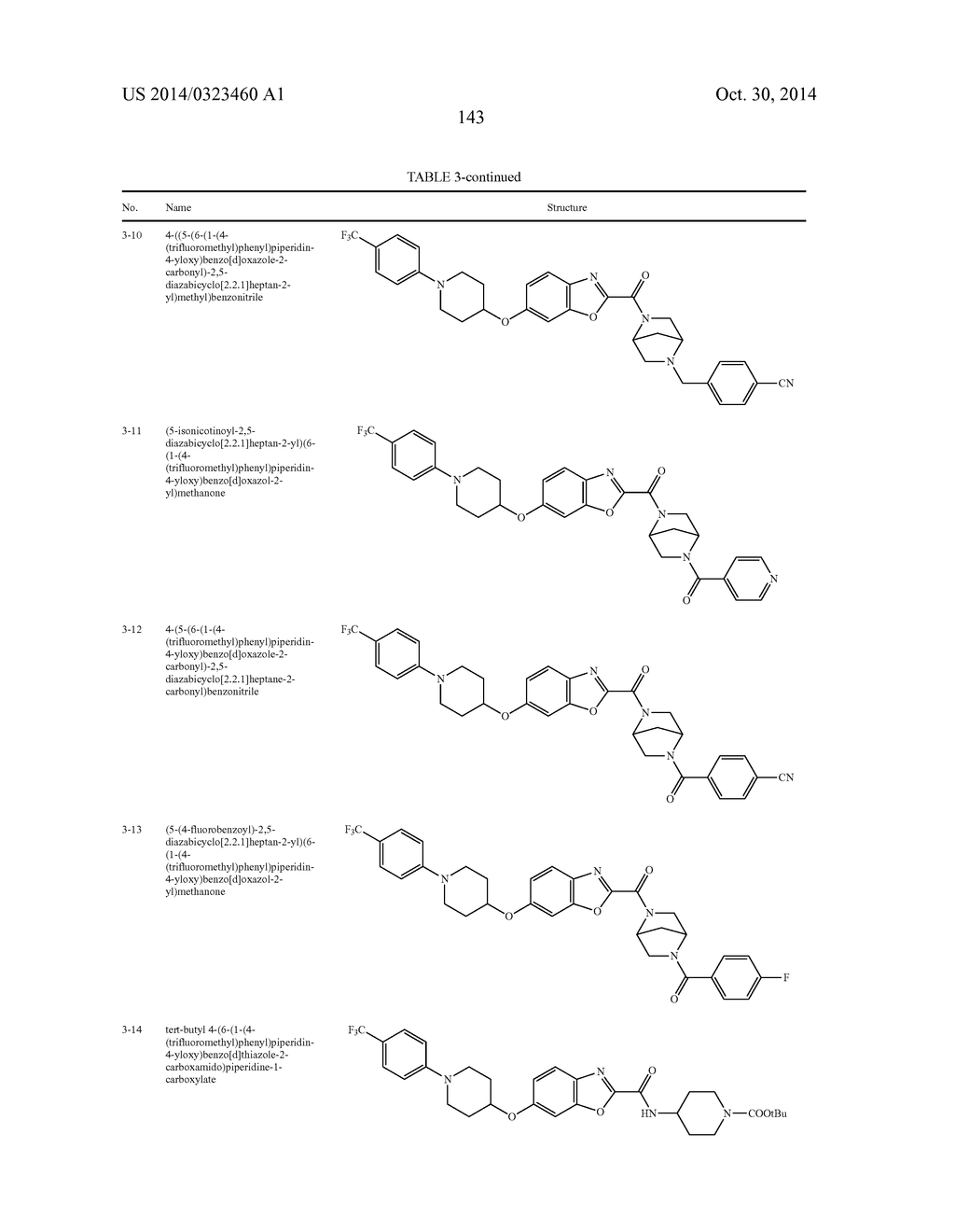 Methods for Using Carboxamide, Sulfonamide and Amine Compounds - diagram, schematic, and image 143