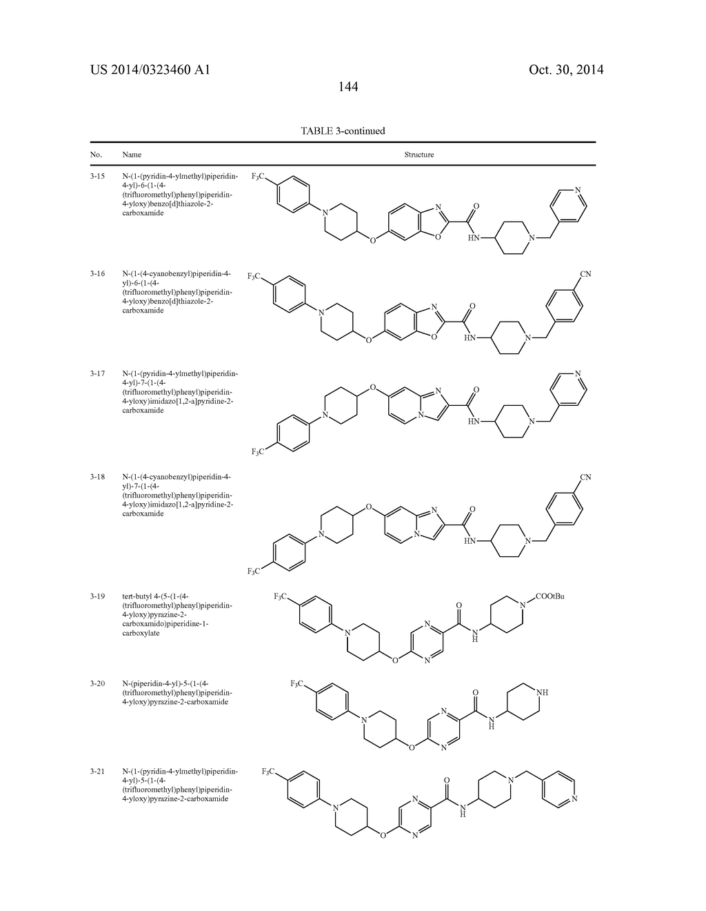 Methods for Using Carboxamide, Sulfonamide and Amine Compounds - diagram, schematic, and image 144