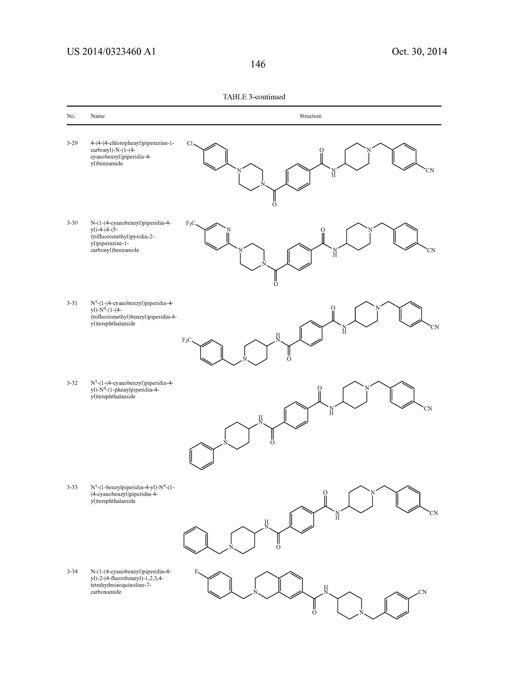 Methods for Using Carboxamide, Sulfonamide and Amine Compounds - diagram, schematic, and image 146