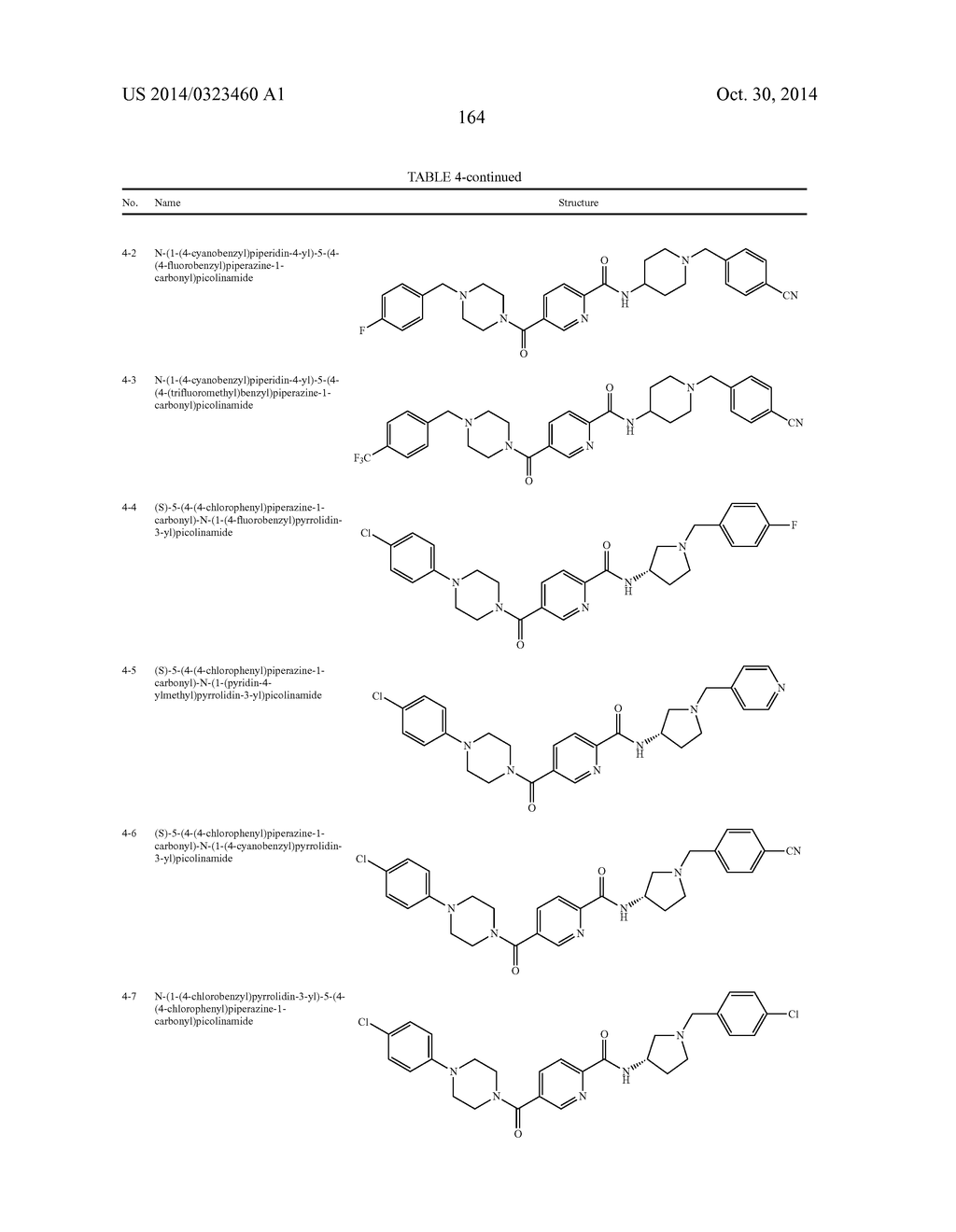 Methods for Using Carboxamide, Sulfonamide and Amine Compounds - diagram, schematic, and image 164