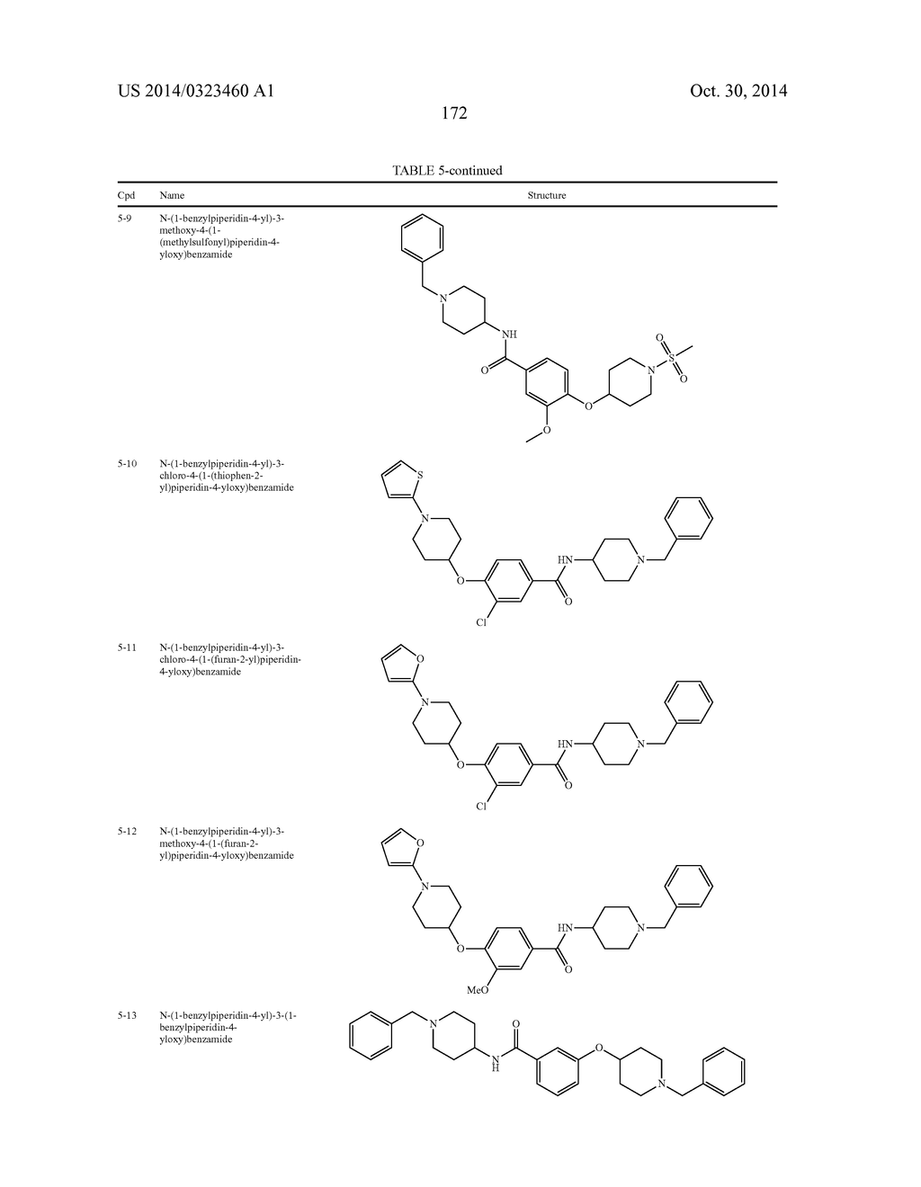 Methods for Using Carboxamide, Sulfonamide and Amine Compounds - diagram, schematic, and image 172