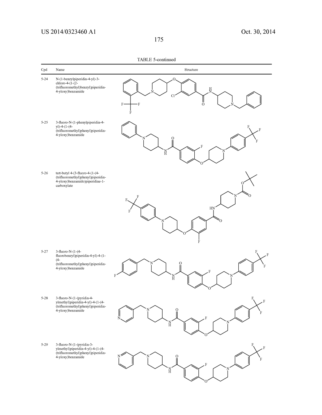 Methods for Using Carboxamide, Sulfonamide and Amine Compounds - diagram, schematic, and image 175