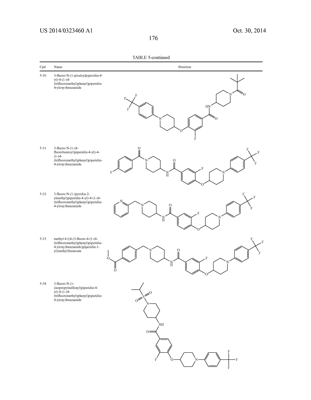 Methods for Using Carboxamide, Sulfonamide and Amine Compounds - diagram, schematic, and image 176