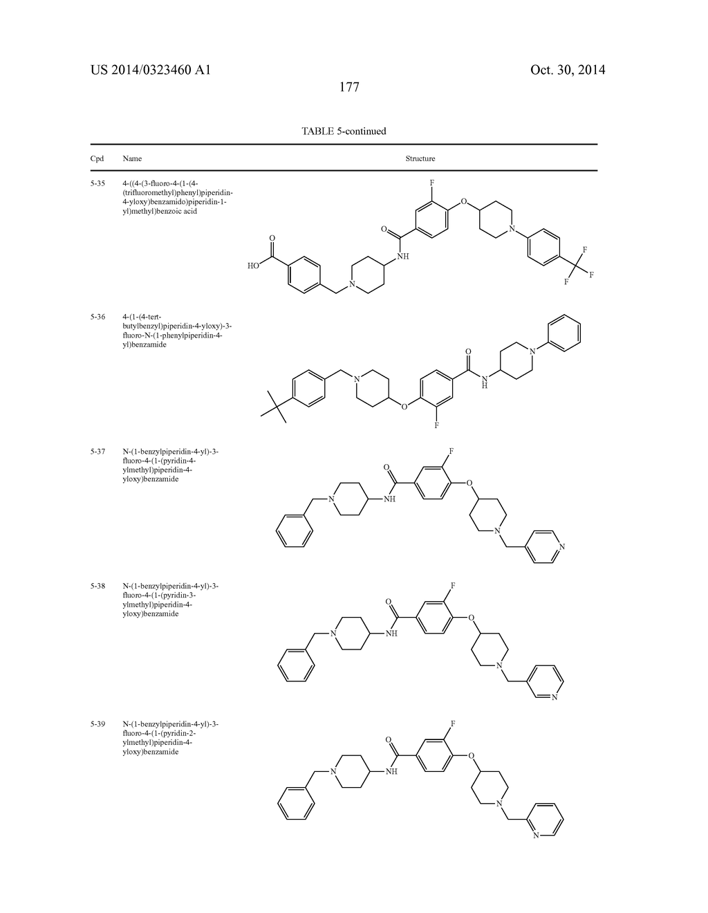 Methods for Using Carboxamide, Sulfonamide and Amine Compounds - diagram, schematic, and image 177