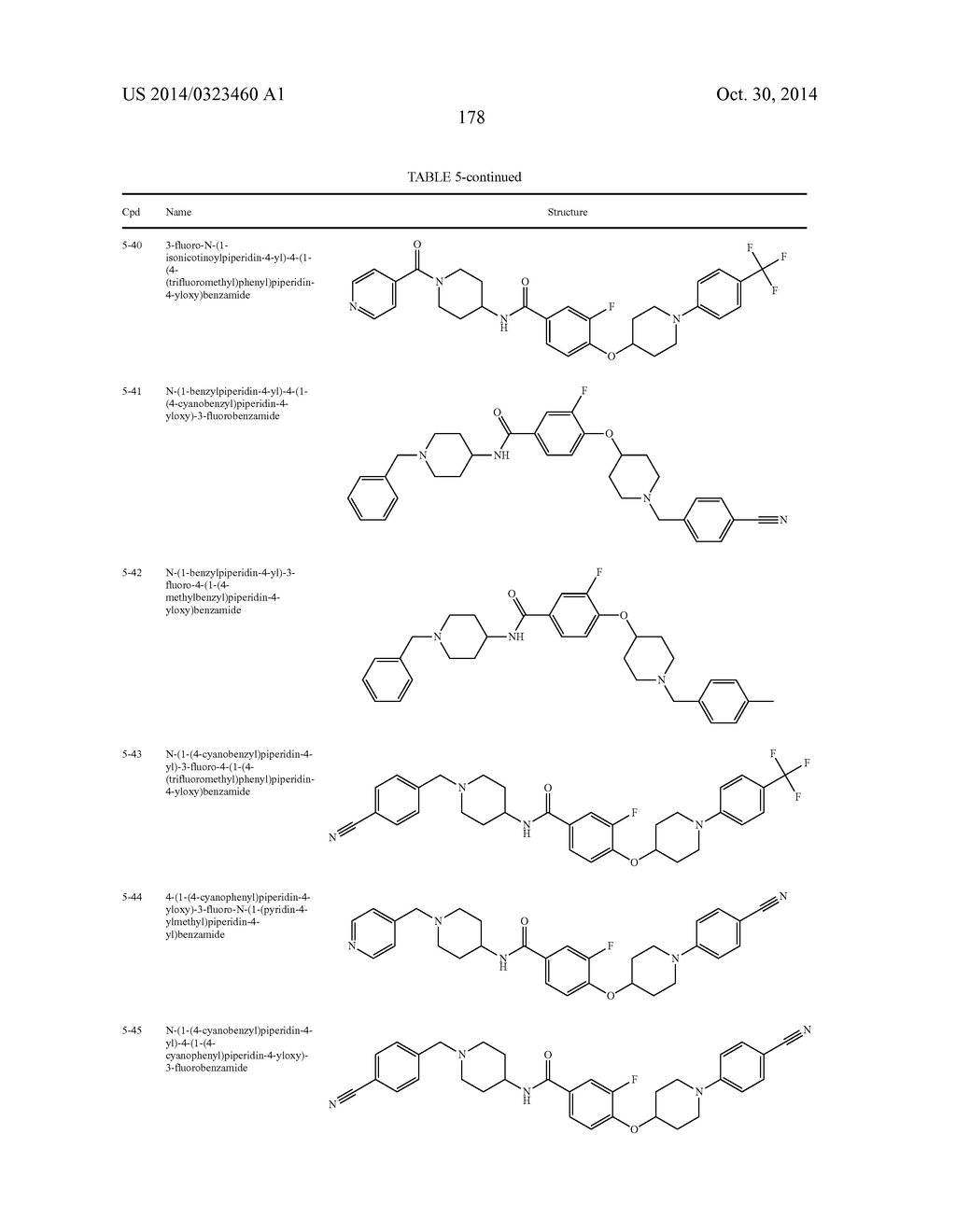 Methods for Using Carboxamide, Sulfonamide and Amine Compounds - diagram, schematic, and image 178