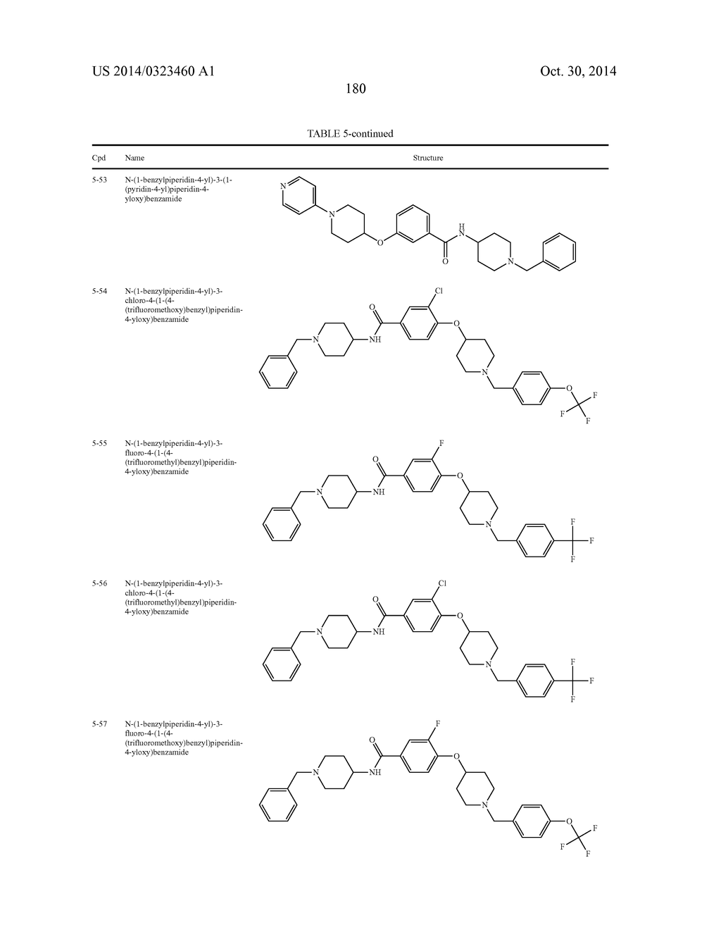 Methods for Using Carboxamide, Sulfonamide and Amine Compounds - diagram, schematic, and image 180