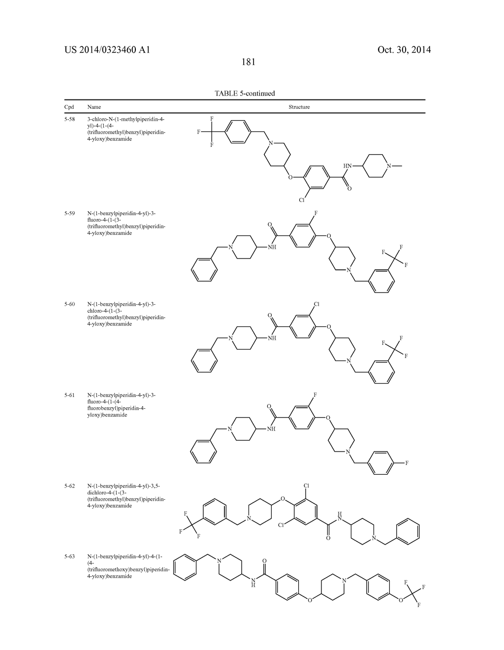 Methods for Using Carboxamide, Sulfonamide and Amine Compounds - diagram, schematic, and image 181