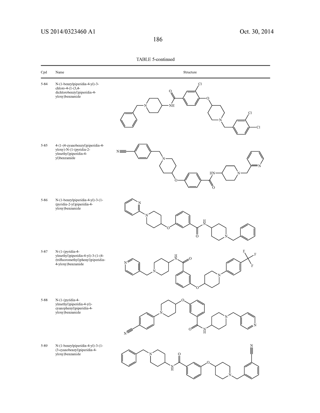 Methods for Using Carboxamide, Sulfonamide and Amine Compounds - diagram, schematic, and image 186