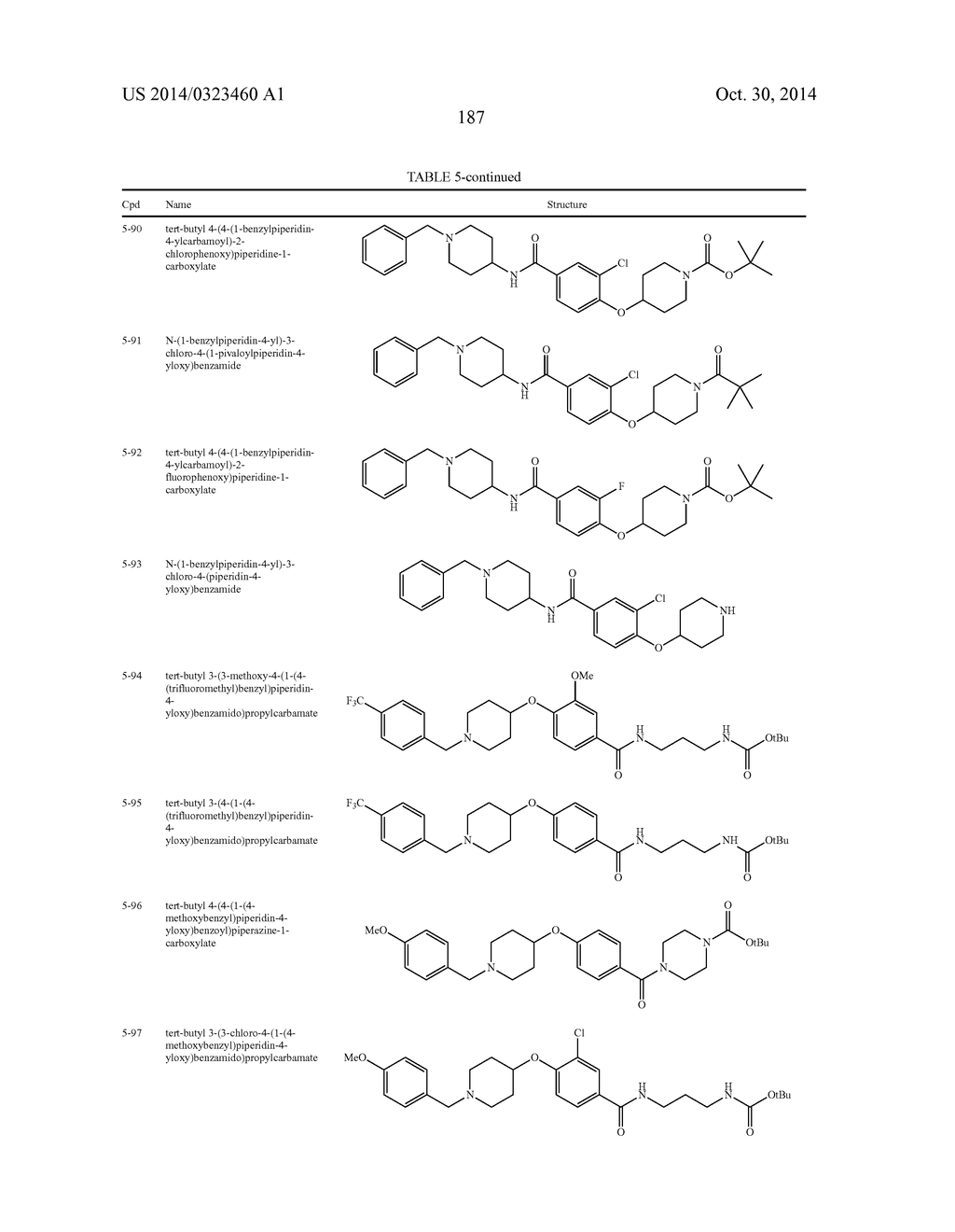 Methods for Using Carboxamide, Sulfonamide and Amine Compounds - diagram, schematic, and image 187