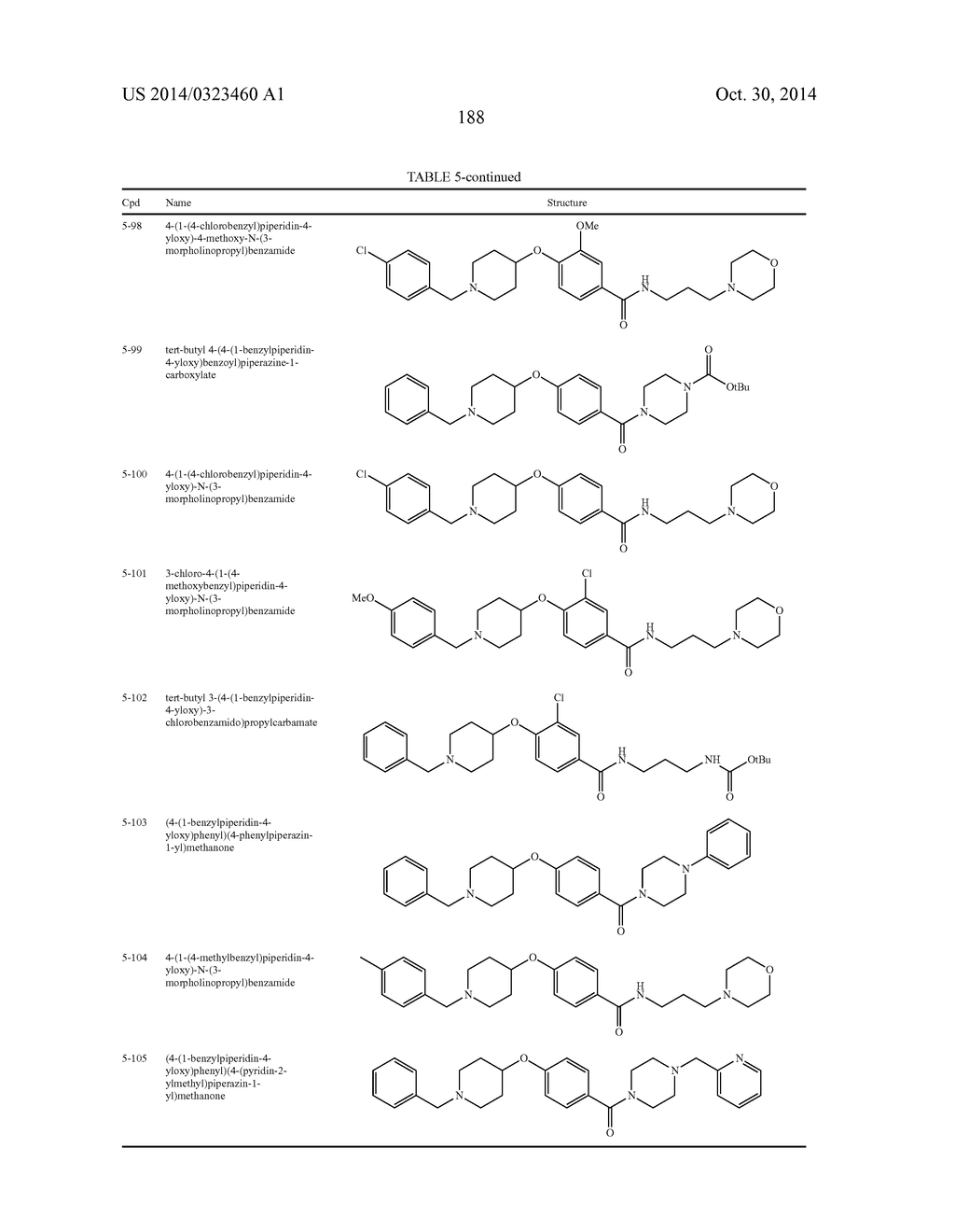 Methods for Using Carboxamide, Sulfonamide and Amine Compounds - diagram, schematic, and image 188