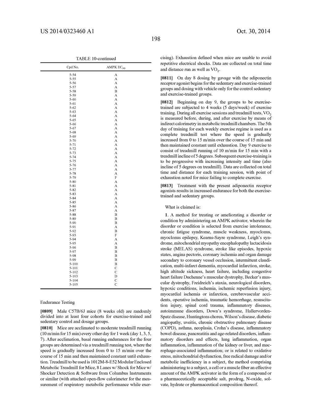 Methods for Using Carboxamide, Sulfonamide and Amine Compounds - diagram, schematic, and image 198