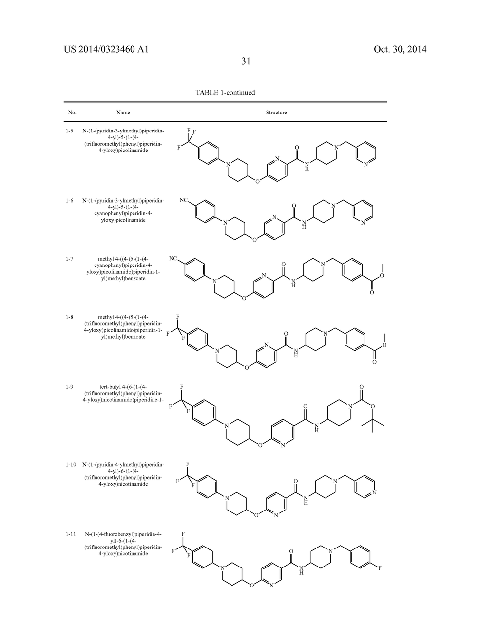 Methods for Using Carboxamide, Sulfonamide and Amine Compounds - diagram, schematic, and image 32