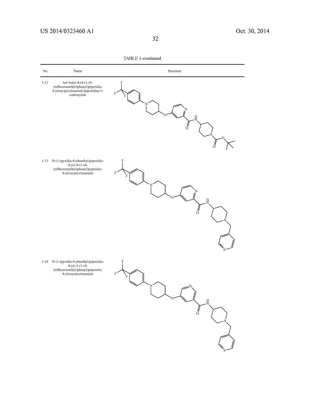 Methods for Using Carboxamide, Sulfonamide and Amine Compounds - diagram, schematic, and image 33