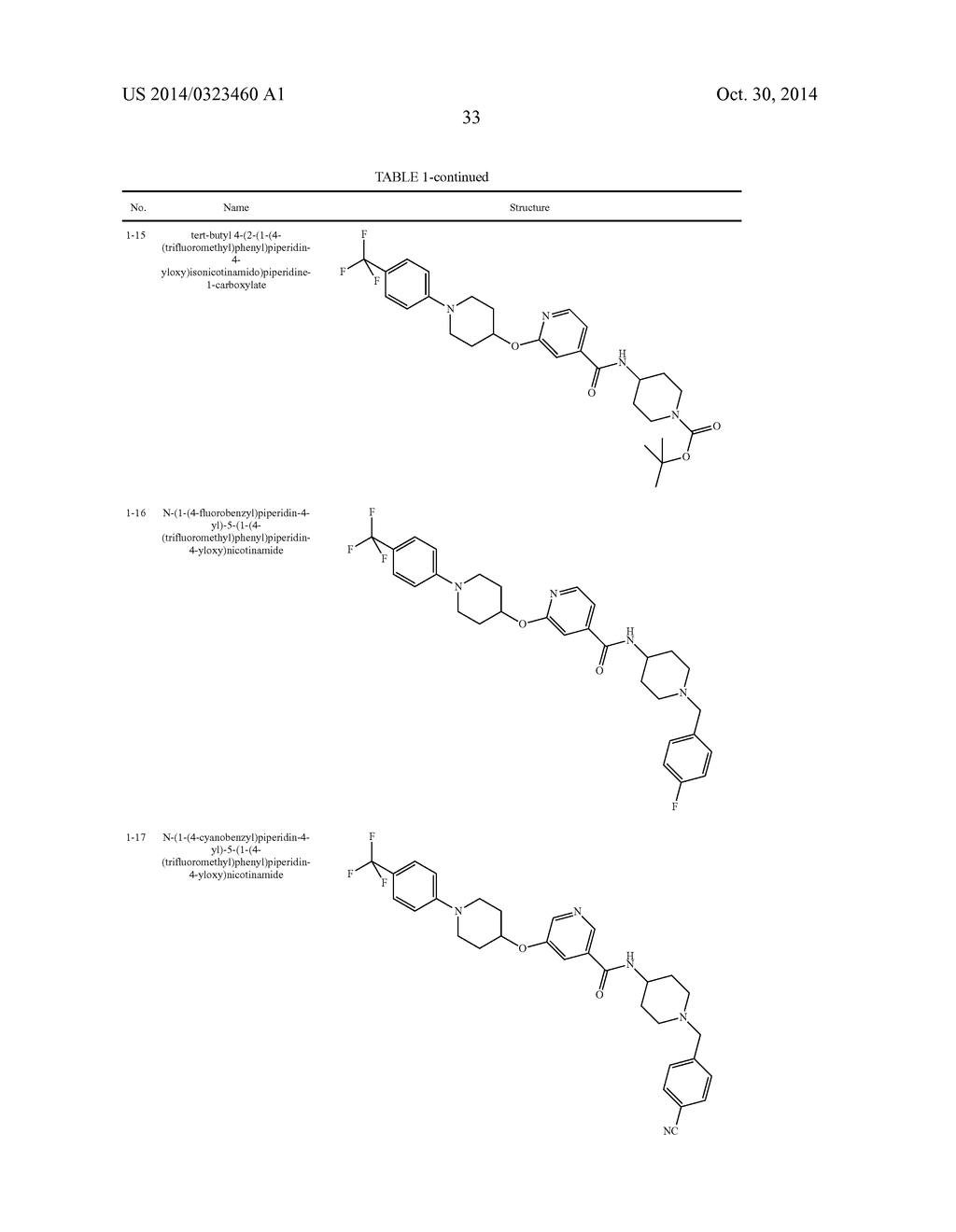Methods for Using Carboxamide, Sulfonamide and Amine Compounds - diagram, schematic, and image 34