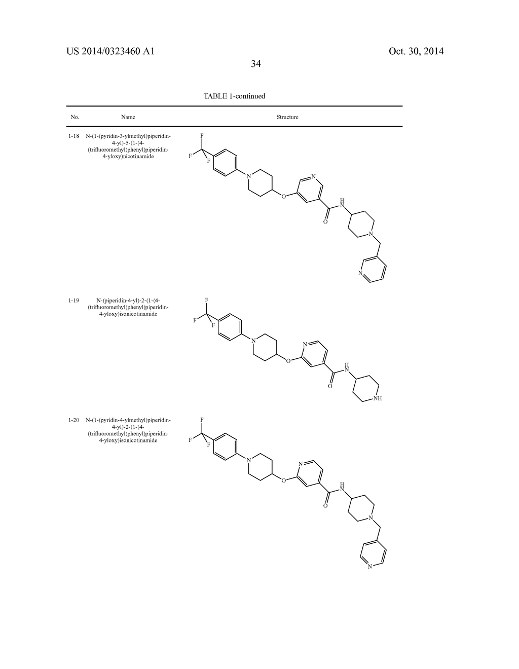 Methods for Using Carboxamide, Sulfonamide and Amine Compounds - diagram, schematic, and image 35