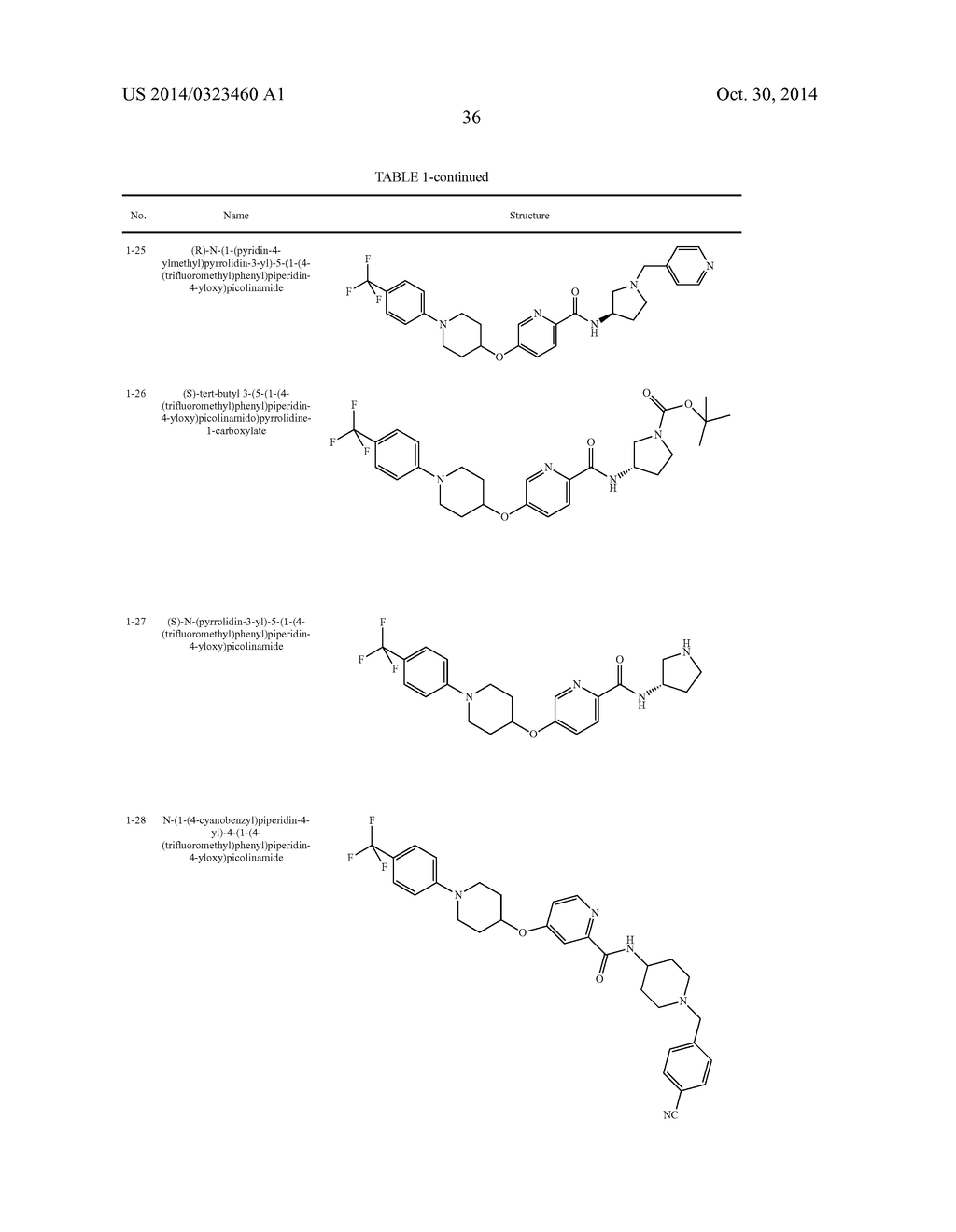Methods for Using Carboxamide, Sulfonamide and Amine Compounds - diagram, schematic, and image 37