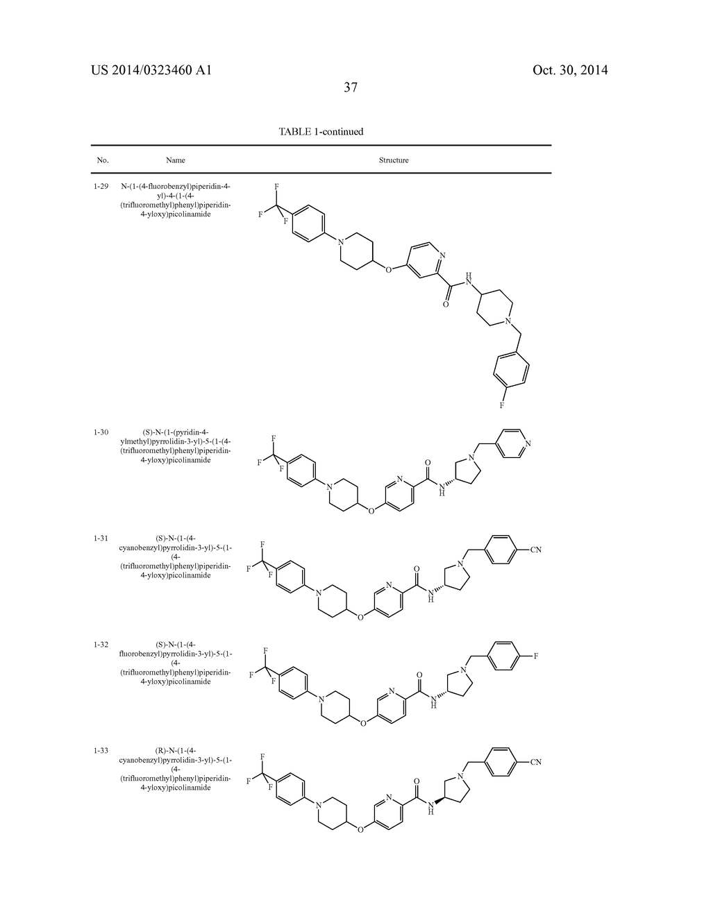 Methods for Using Carboxamide, Sulfonamide and Amine Compounds - diagram, schematic, and image 38