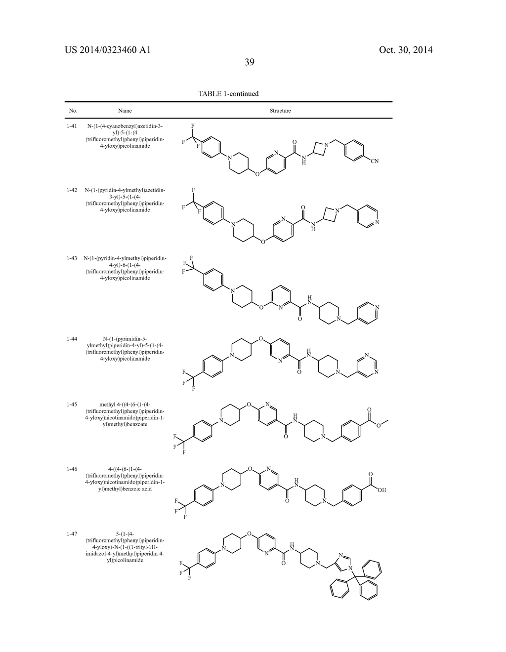 Methods for Using Carboxamide, Sulfonamide and Amine Compounds - diagram, schematic, and image 40