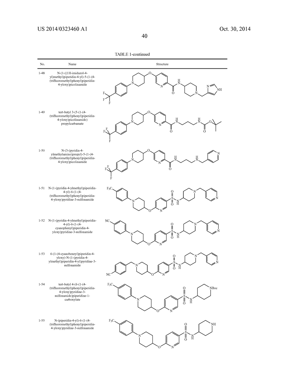 Methods for Using Carboxamide, Sulfonamide and Amine Compounds - diagram, schematic, and image 41