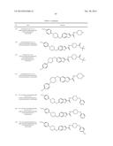 Methods for Using Carboxamide, Sulfonamide and Amine Compounds diagram and image