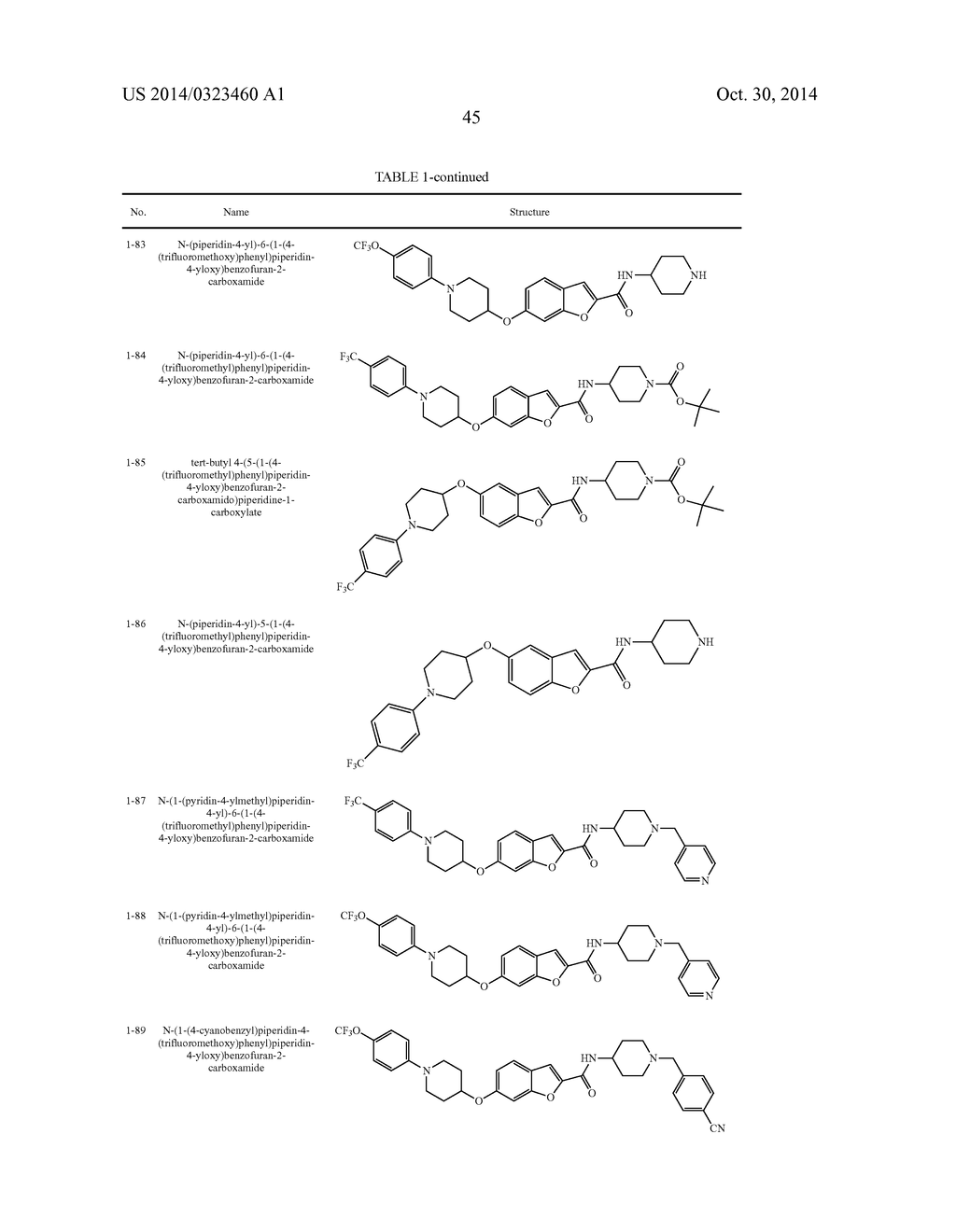 Methods for Using Carboxamide, Sulfonamide and Amine Compounds - diagram, schematic, and image 46