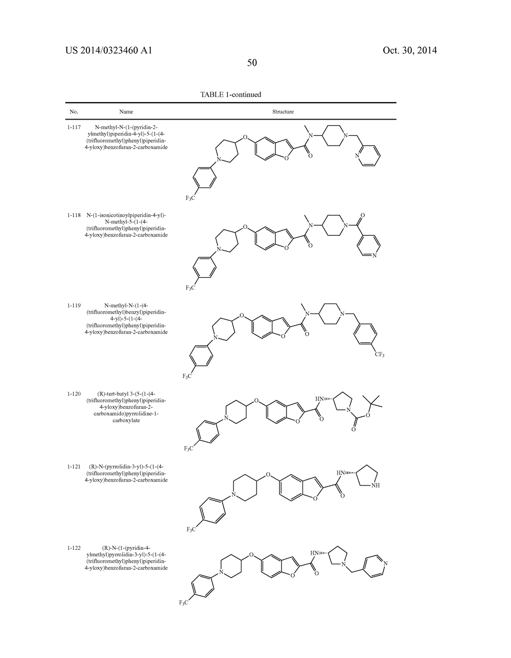 Methods for Using Carboxamide, Sulfonamide and Amine Compounds - diagram, schematic, and image 51