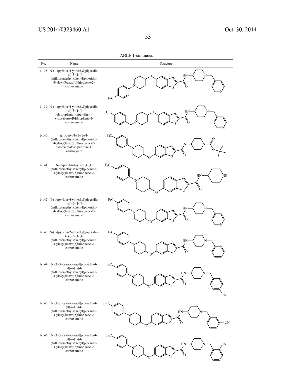 Methods for Using Carboxamide, Sulfonamide and Amine Compounds - diagram, schematic, and image 54