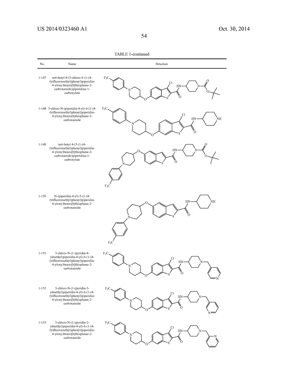 Methods for Using Carboxamide, Sulfonamide and Amine Compounds - diagram, schematic, and image 55