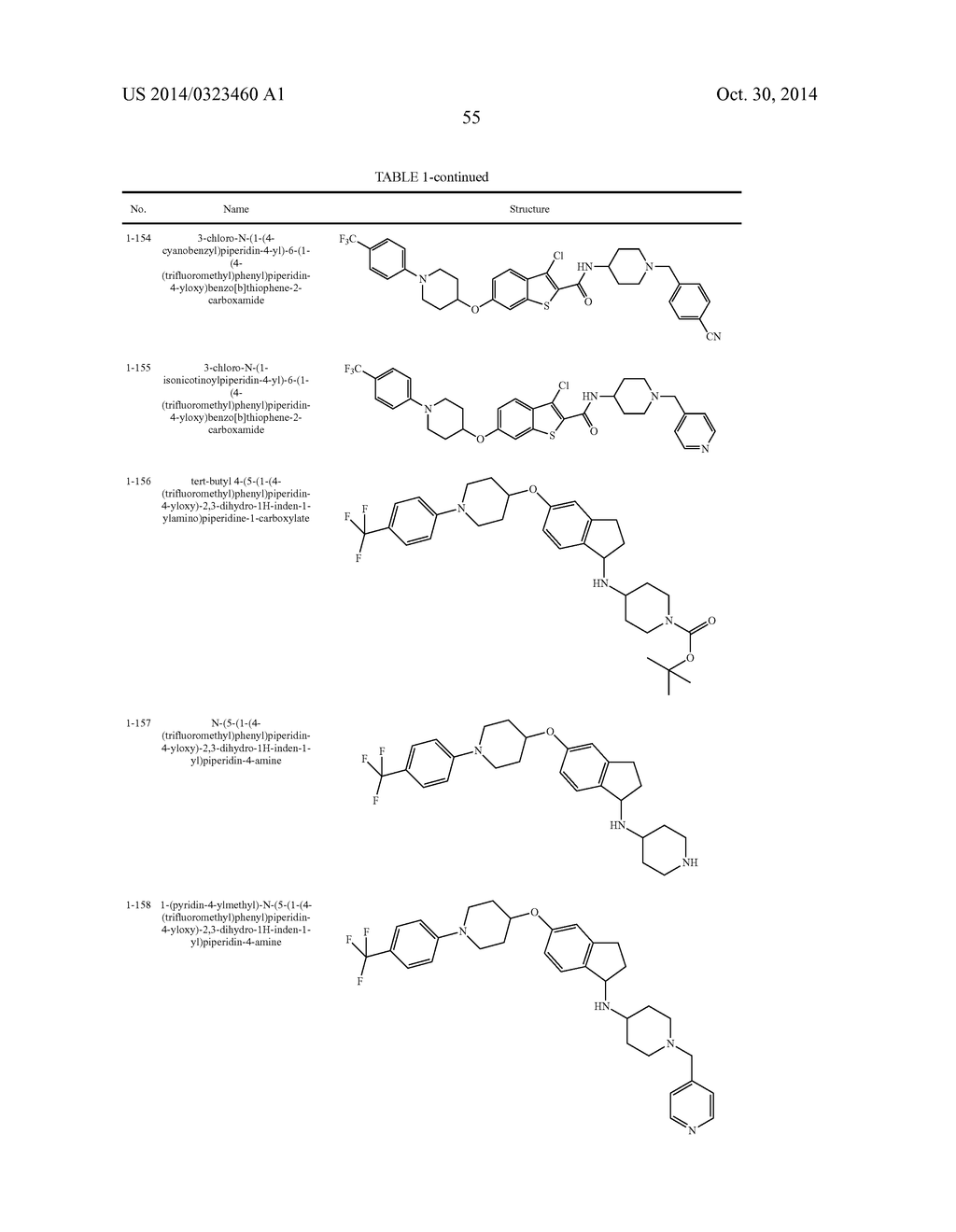 Methods for Using Carboxamide, Sulfonamide and Amine Compounds - diagram, schematic, and image 56