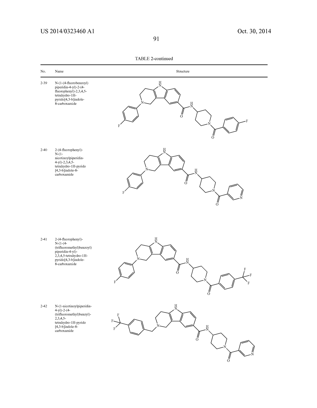 Methods for Using Carboxamide, Sulfonamide and Amine Compounds - diagram, schematic, and image 92
