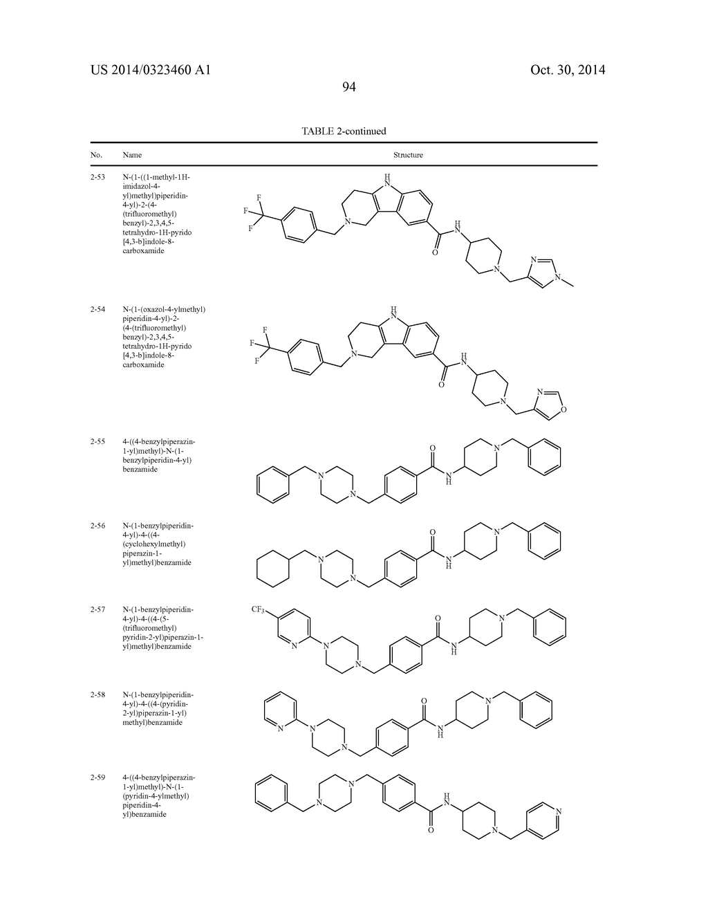 Methods for Using Carboxamide, Sulfonamide and Amine Compounds - diagram, schematic, and image 95