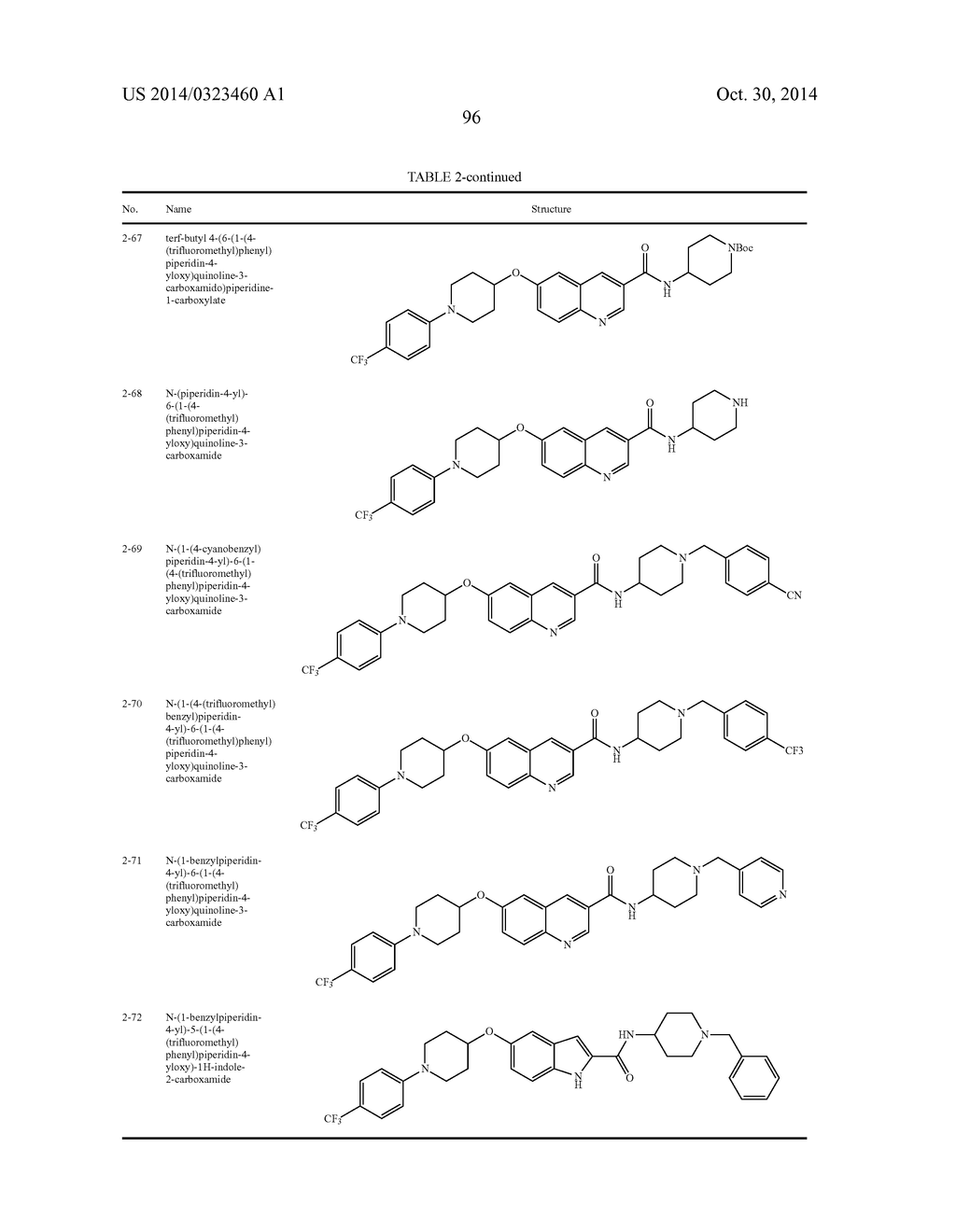 Methods for Using Carboxamide, Sulfonamide and Amine Compounds - diagram, schematic, and image 97