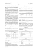 1,4 OXAZEPINES AS BACE1 AND/OR BACE2 INHIBITORS diagram and image