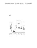 KINASE INHIBITORS diagram and image