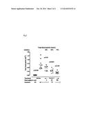 KINASE INHIBITORS diagram and image