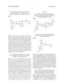 KINASE INHIBITORS diagram and image