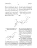 KINASE INHIBITORS diagram and image