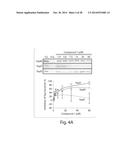 TYPE III SECRETION INHIBITORS, ANALOGS AND USES THEREOF diagram and image