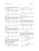 Pharmaceutically Active Pyrazine Derivatives diagram and image