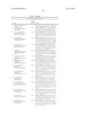 HETEROCYCLIC UREA COMPOUNDS diagram and image