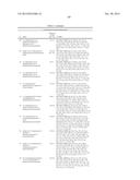 HETEROCYCLIC UREA COMPOUNDS diagram and image