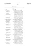 HETEROCYCLIC UREA COMPOUNDS diagram and image