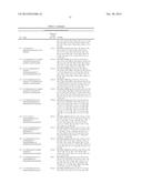 HETEROCYCLIC UREA COMPOUNDS diagram and image