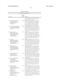 HETEROCYCLIC UREA COMPOUNDS diagram and image