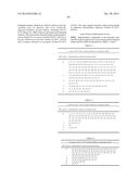 HETEROCYCLIC UREA COMPOUNDS diagram and image