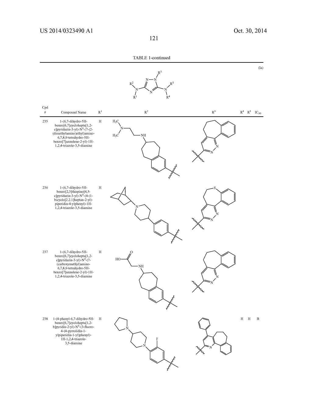 POLYCYCLIC HETEROARYL SUBSTITUTED TRIAZOLES USEFUL AS AXL INHIBITORS - diagram, schematic, and image 122