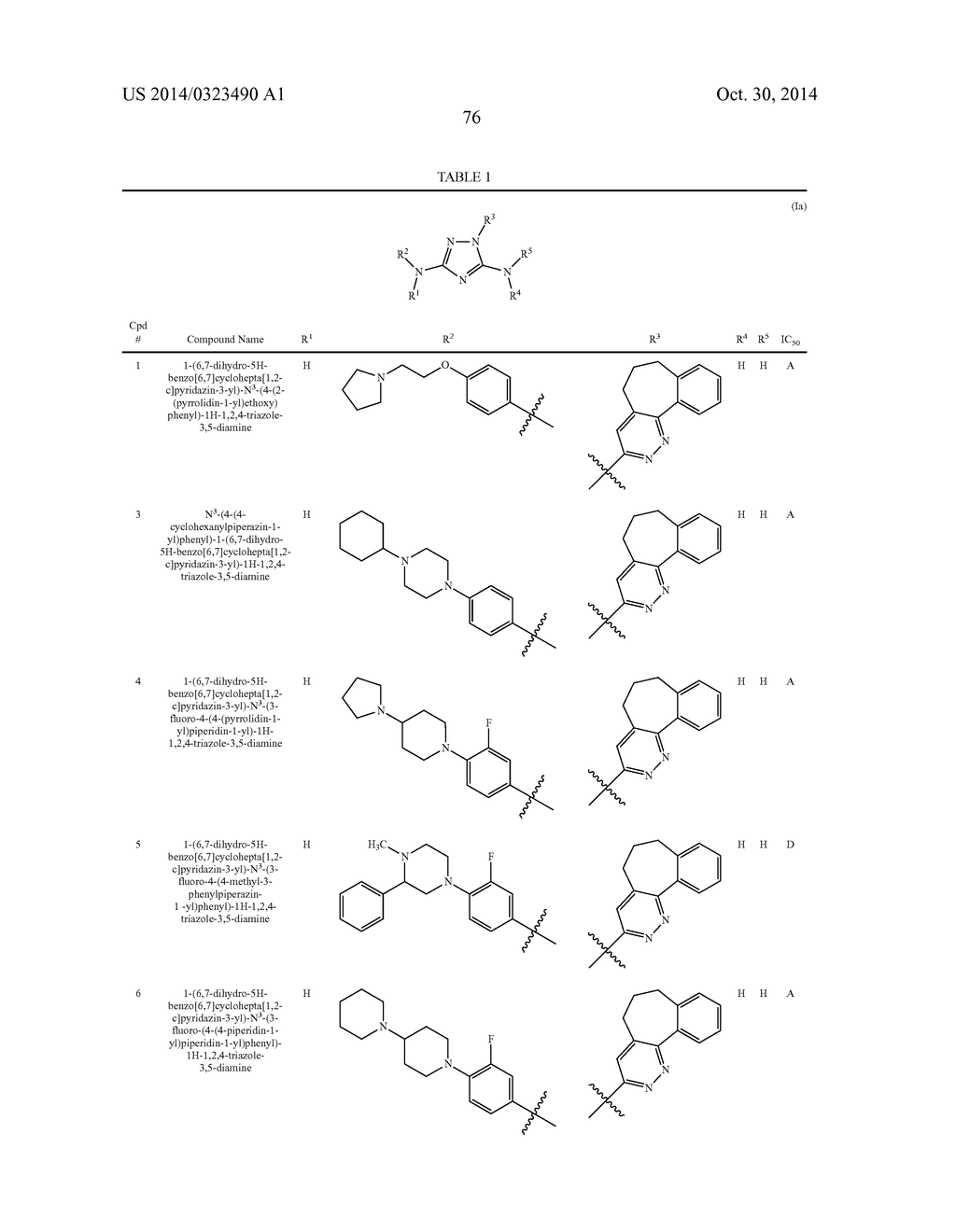 POLYCYCLIC HETEROARYL SUBSTITUTED TRIAZOLES USEFUL AS AXL INHIBITORS - diagram, schematic, and image 77