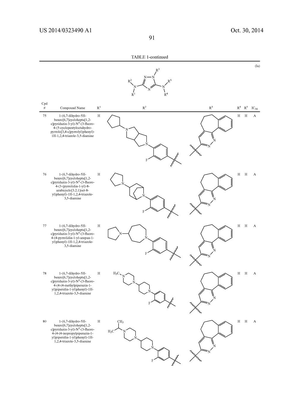 POLYCYCLIC HETEROARYL SUBSTITUTED TRIAZOLES USEFUL AS AXL INHIBITORS - diagram, schematic, and image 92